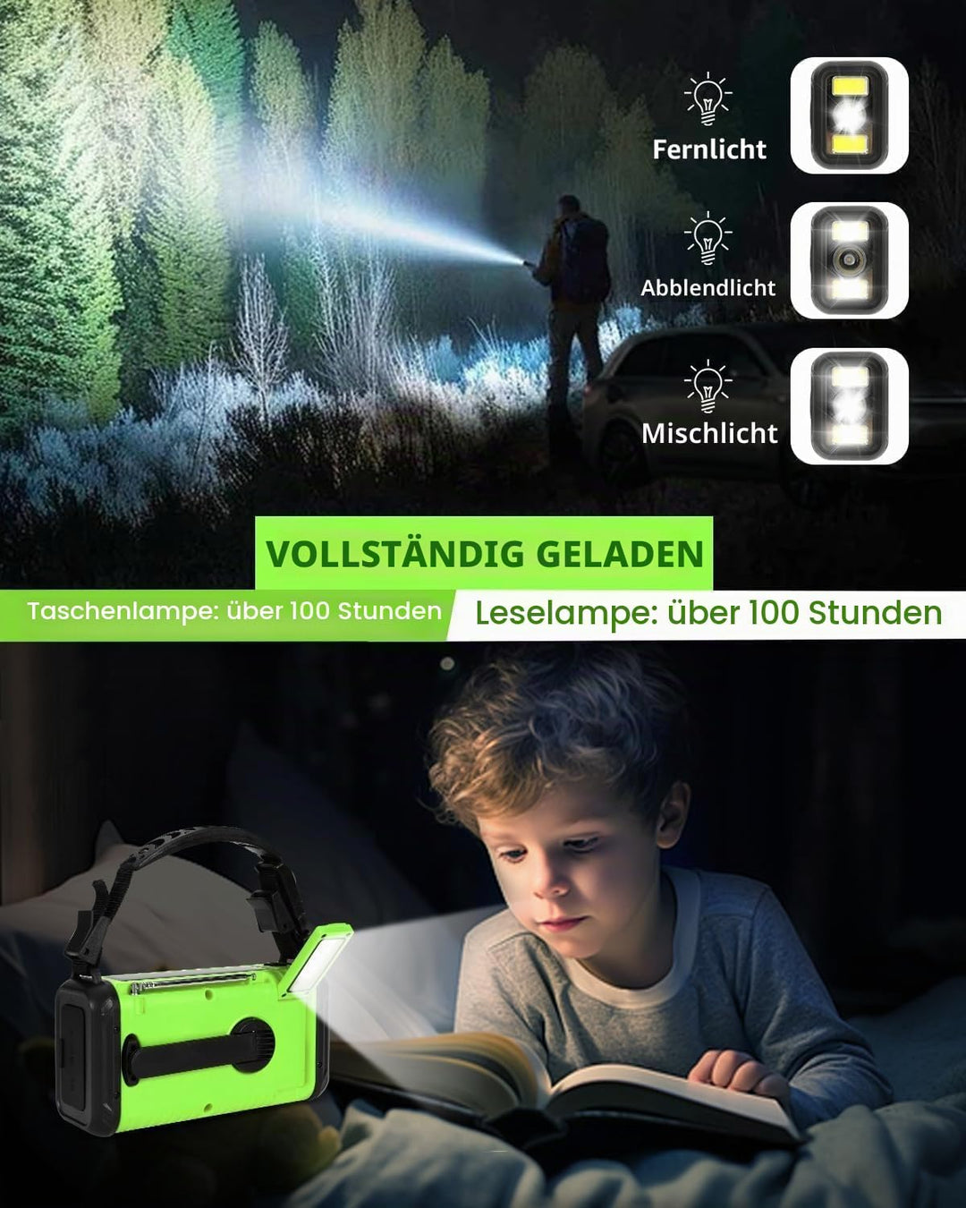 Kurbelradio, Solar Notfallradio mit 20000mAh Powerbank, AM/FM/WB Wetterradio, Taschenlampe &amp; USB-C-L