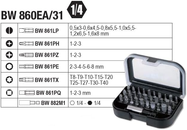 Beta BW 2054E-128 – Kunststoffkoffer mit Sortiment von 128 Werkzeugen für Allgemeine Wartung