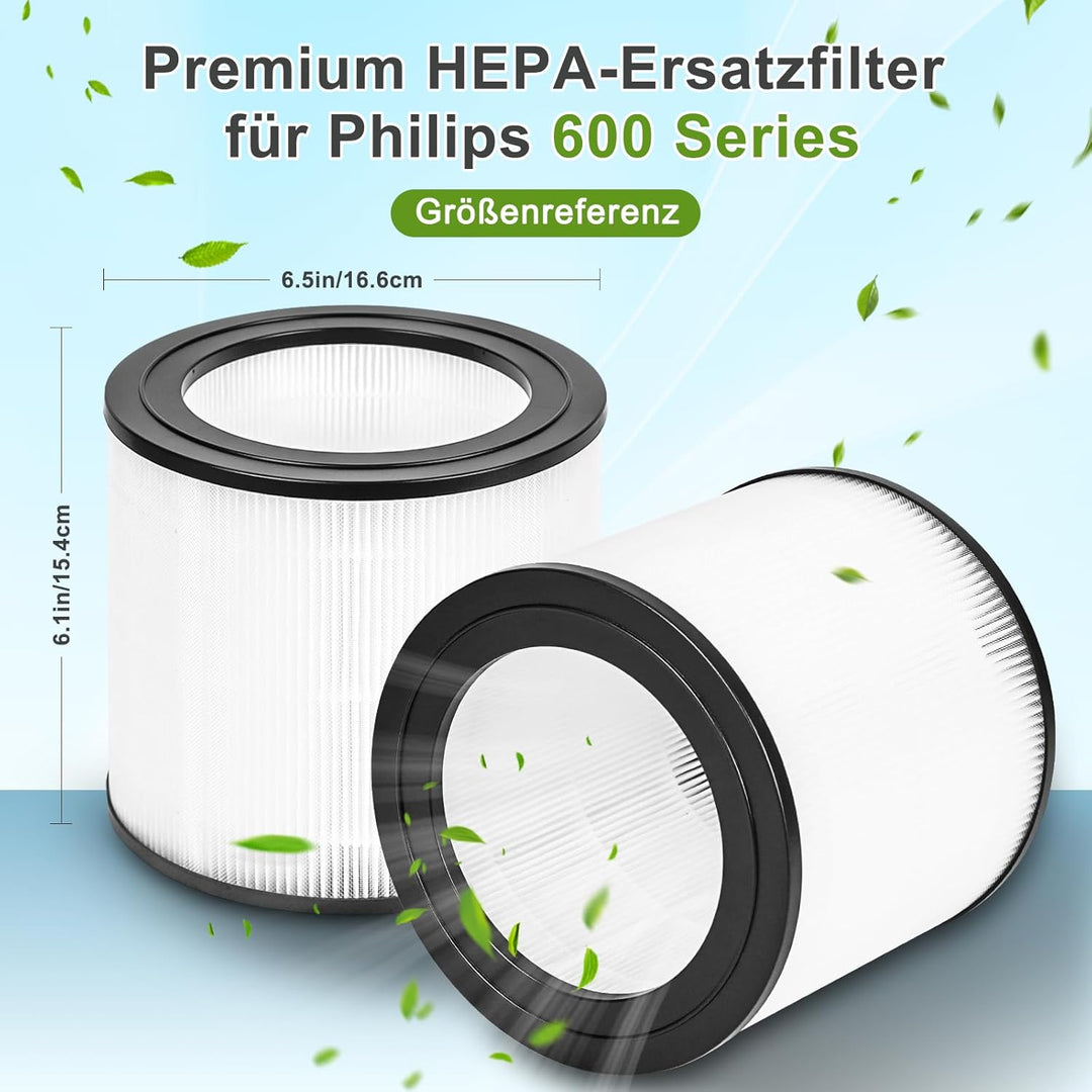 2 Stück FY0611/30 Ersatzfilter kompatibel mit Philips 600 Series Luftreiniger AC0650/10 und AC0651/1
