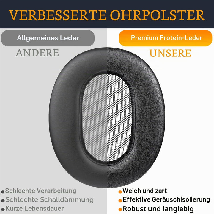 SOULWIT Professionelle Ohrpolster Ersatz für Sony MDR-1AM2 (MDR1AM2 MDR-1AM2/B) Kopfhörer, Ohrpolste