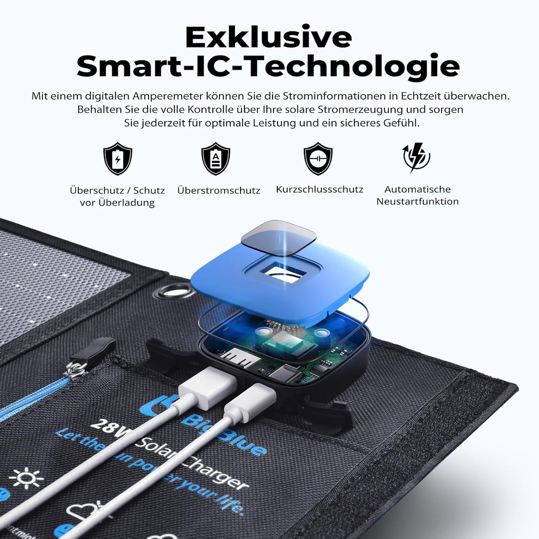 BigBlue 28W Tragbar Solar Ladegerät 2-Port USB(5V/4A insgesamt), IPX4, Solarpanel mit Digital Ampere