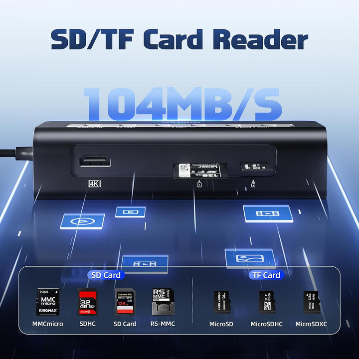 P9 PRO USB C Hub 10Gbps, 9-IN-1 Docking Station USB c mit HDMI 4K@60HZ, 3 USB 3.2 10Gbps Data, PD 10
