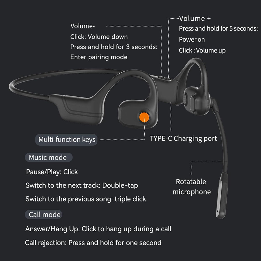 Knochenschall Kopfhörer Bluetooth 5.3 Open Ear Kopfhörer Kabellos IPX6 wasserdichte Sportkopfhörer H