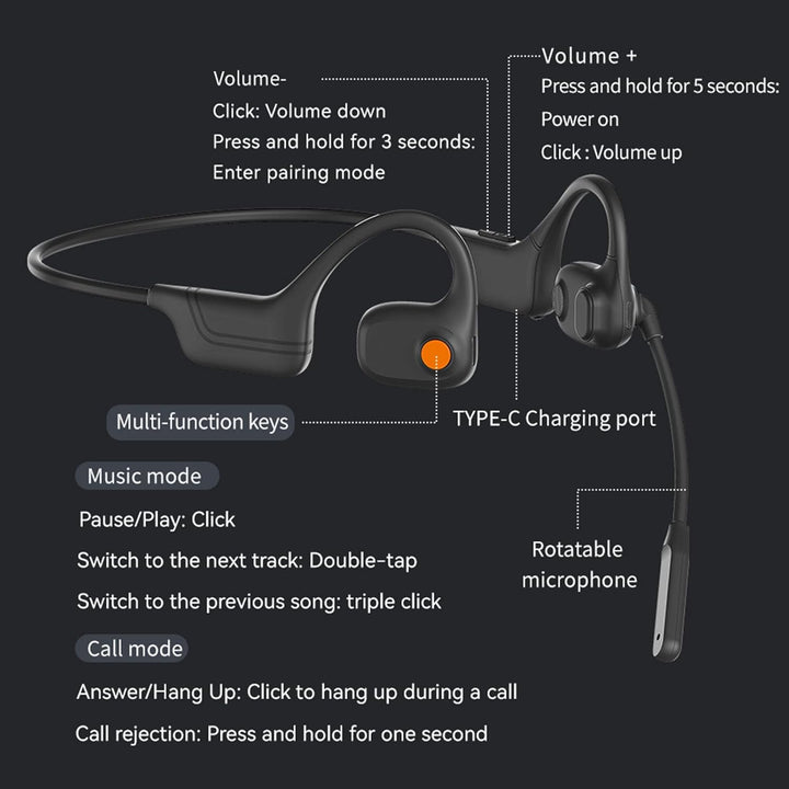 Knochenschall Kopfhörer Bluetooth 5.3 Open Ear Kopfhörer Kabellos IPX6 wasserdichte Sportkopfhörer H