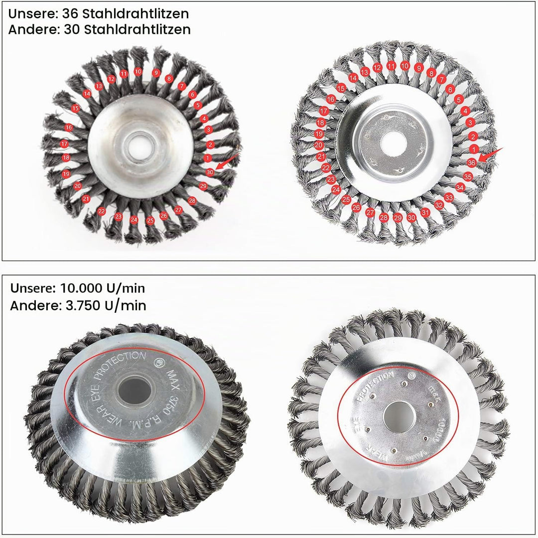 SWAWIS Profi Unkrautbürste Wildkrautbürste 200x25,4mm Unkrautbürste für Freischneider Drahtbürste fü