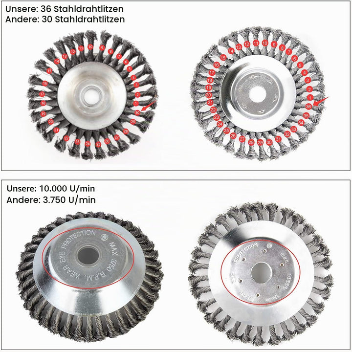 SWAWIS Profi Unkrautbürste Wildkrautbürste 200x25,4mm Unkrautbürste für Freischneider Drahtbürste fü