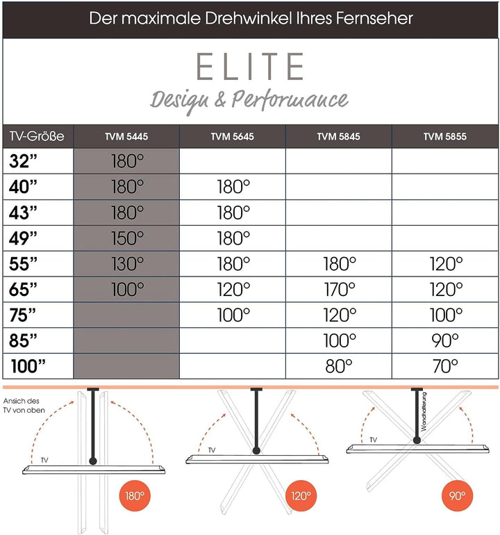Vogel's Elite TVM 5445 Ultradünne Schwenkbare Premium TV-Wandhalterung für 32-65 Zoll Fernseher | Bi