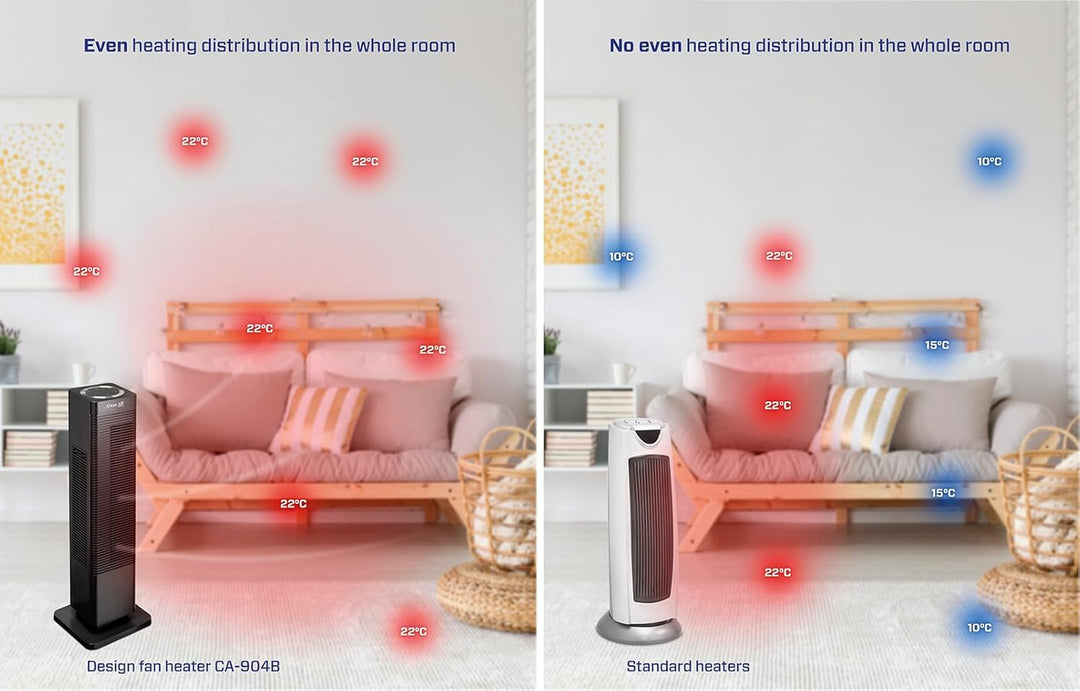 Clean Air Optima CA-904 - Design Heizlüfter - Heizen und kühlender Brise - Heizung: 1000/2000 Watt -