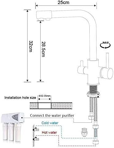 VALAZ 3 Wege Filter Osmose Wasserhahn Weiss | Küchenarmaturen | Wasserhahn Sprudelwasser, Wasserspar