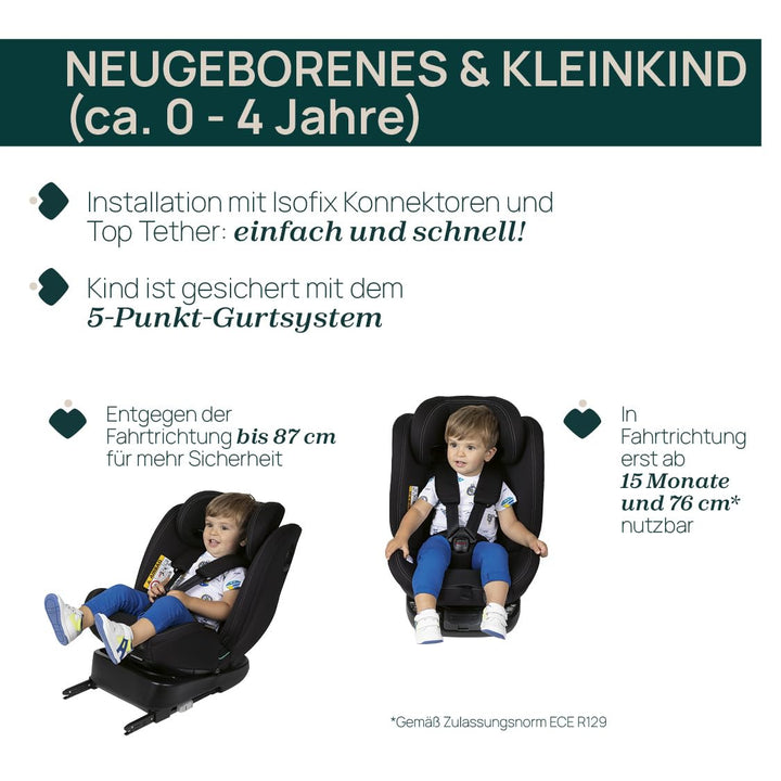 Chicco Unico Evo I-Size, Autositz 0-36 Kg, homologiert ECE R129/03, Isofix 360° drehbar und neigbar,