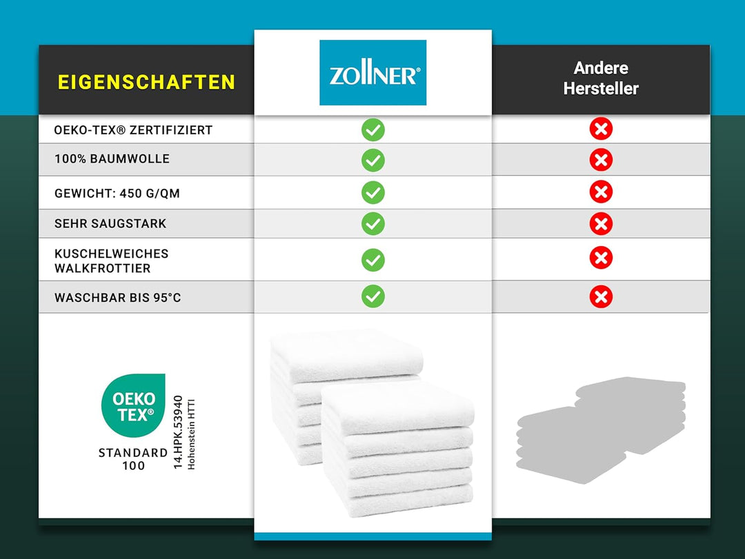 ZOLLNER 10er Set Handtücher, Badhandtücher, 50x100 cm, Baumwolle, weiss Weiss 10er Set, Weiss 10er S