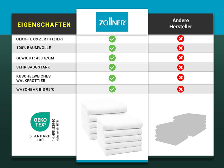 ZOLLNER 10er Set Handtücher, Badhandtücher, 50x100 cm, Baumwolle, weiss Weiss 10er Set, Weiss 10er S