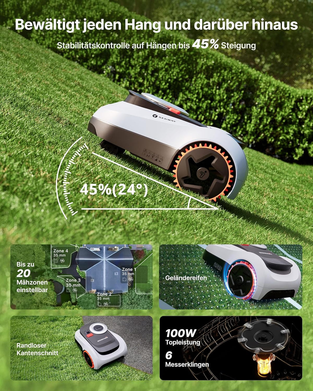 Segway Navimow i215 LiDAR Mähroboter mit Garage M + 2 Sätze Klingen (separater Versand), für 1500 m²