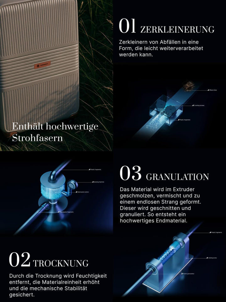 Eco Edition nachhaltiger Hartschalen Handgepäck Kosmetik-Koffer | Stabiles Beauty-Case mit Aufsteckf