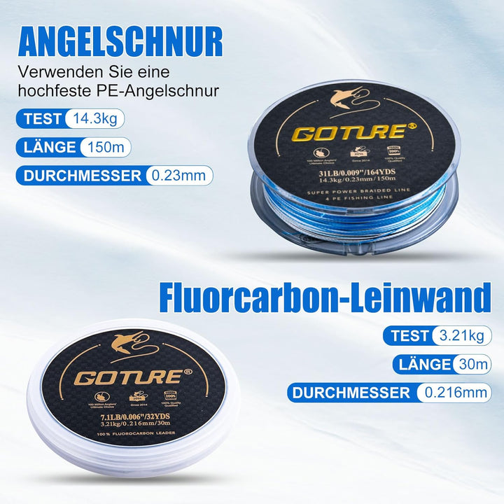 Goture Forellenrute Komplettset Ultra Light, 24T Kohlefaser Spinnrute & Rolle, 150m PE Schnur, 81tlg