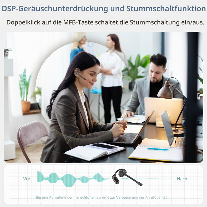 BANIGIPA Open Ear Kopfhörer mit abnehmbarem Mikrofon, True Wireless Earbuds mit DSP Geräuschunterdrü