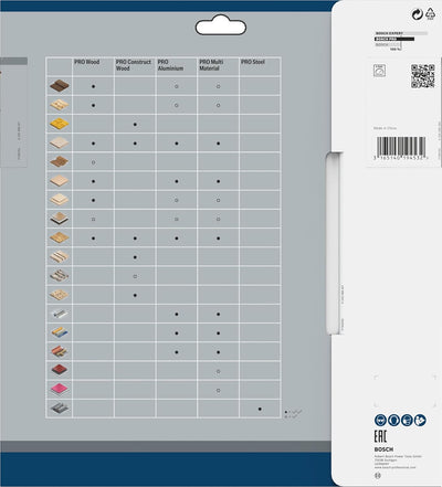 Bosch Accessories Bosch Professional 1x Kreissägeblatt Optiline Wood (Sägeblatt für Holz, Ø 250 x 30