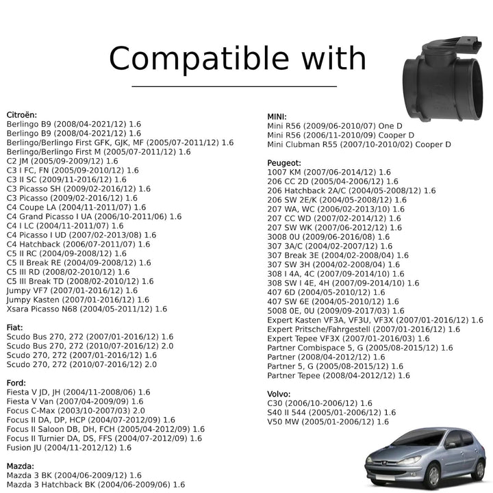 Twowinds Luftmassenmesser 9650010780 PSA 1.6 HD Berlingo C2 C3 C4 C5 Jumpy Xsara C-Max Fiesta Focus