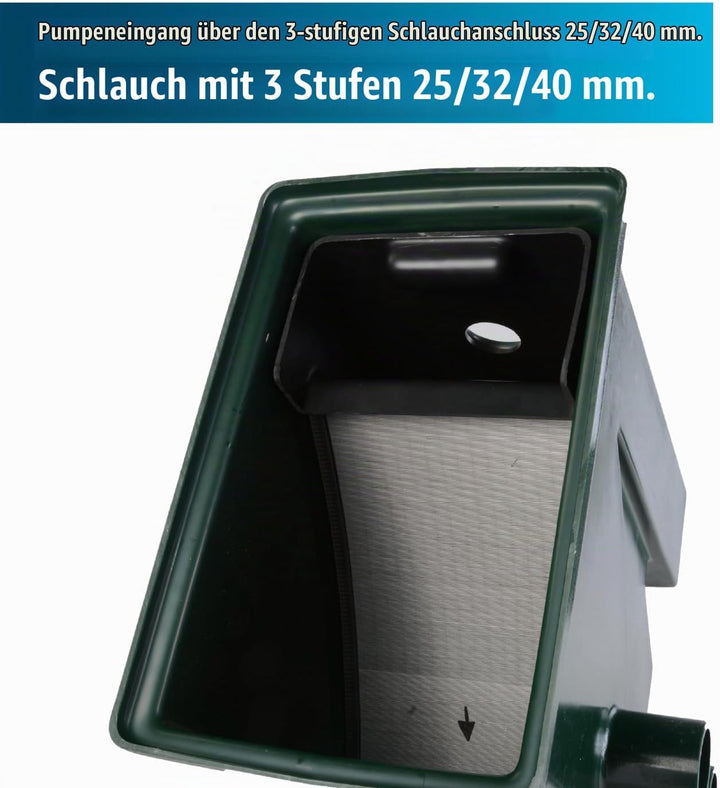 AquaForte CompactSieve, 49x32x55cm, Siebelement 40x24cm und Durchlass 300 Micron, Max. Leistung 15m³
