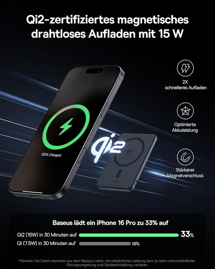 Baseus Mini MagSafe Powerbank 5000mAh Qi2-zertifiziertes mit Klappbarer Ständer, PD 20W Magnetische