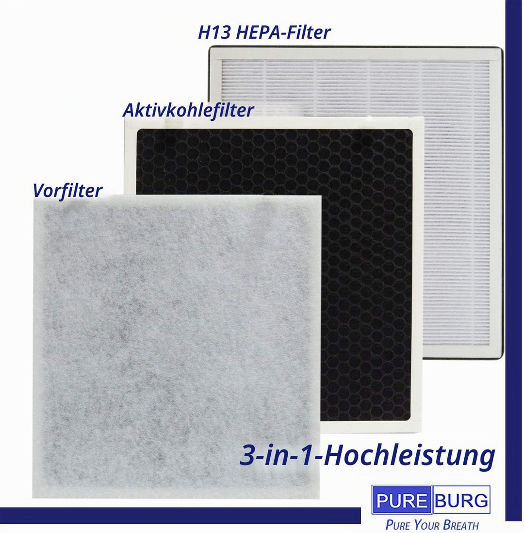 PUREBURG Vital 100 Ersatzfilter Kompatibel mit Levoit Vital 100 Luftreiniger, Artikelnummer Vital 10