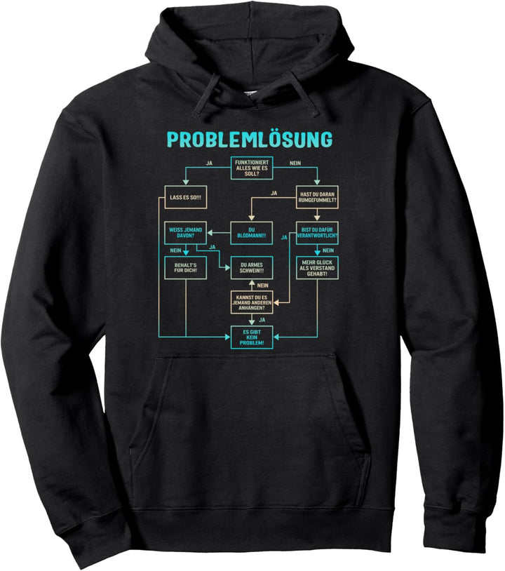 Herren Problemlösung Männer Herren Sprüche Flussdiagramm Pullover Hoodie