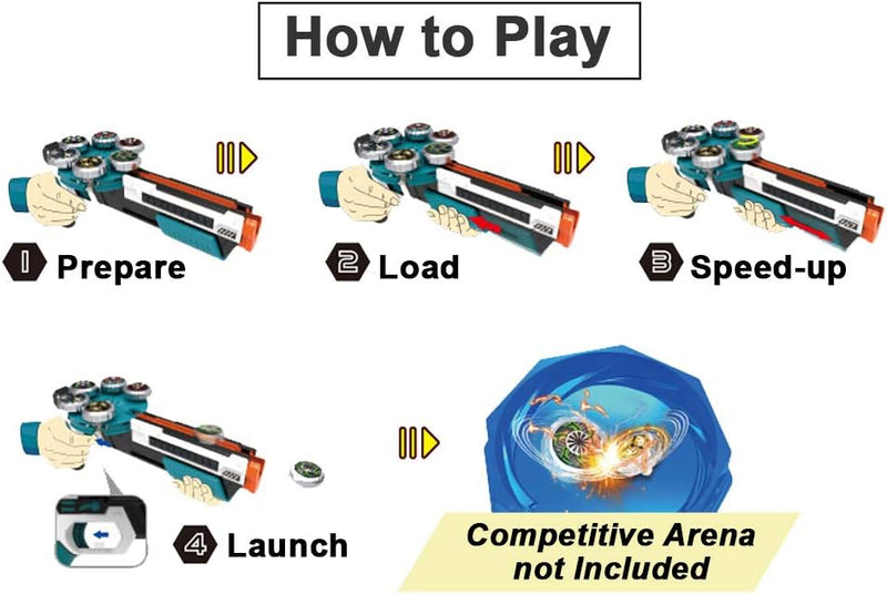 OBEST Kampfkreisel Set, Battling Tops mit Burst Launcher, Burst Turbo Kampfkreisel Magischer Kreisel