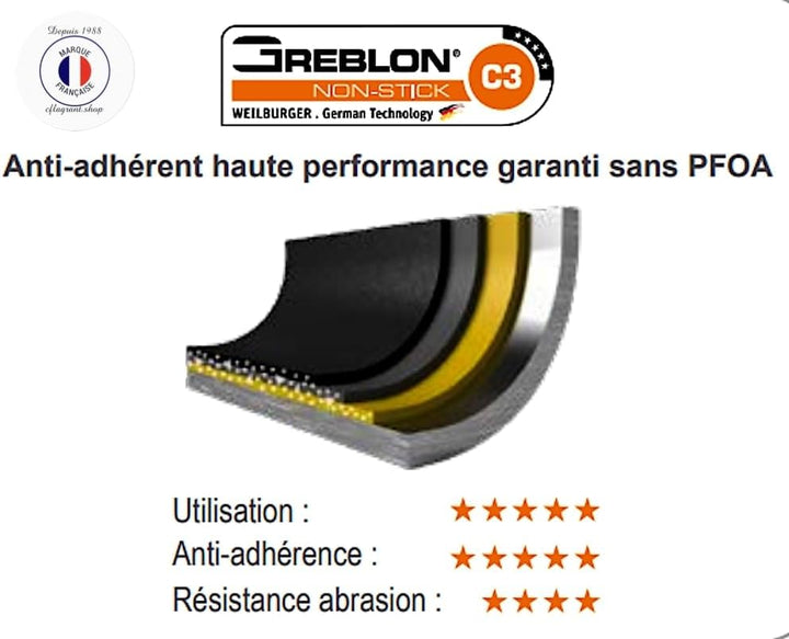 Cflagrant® Pfanne in Steinoptik für alle Herde, auch Induktionsherd, ohne PFOA, Kochen ohne Fett, Gr