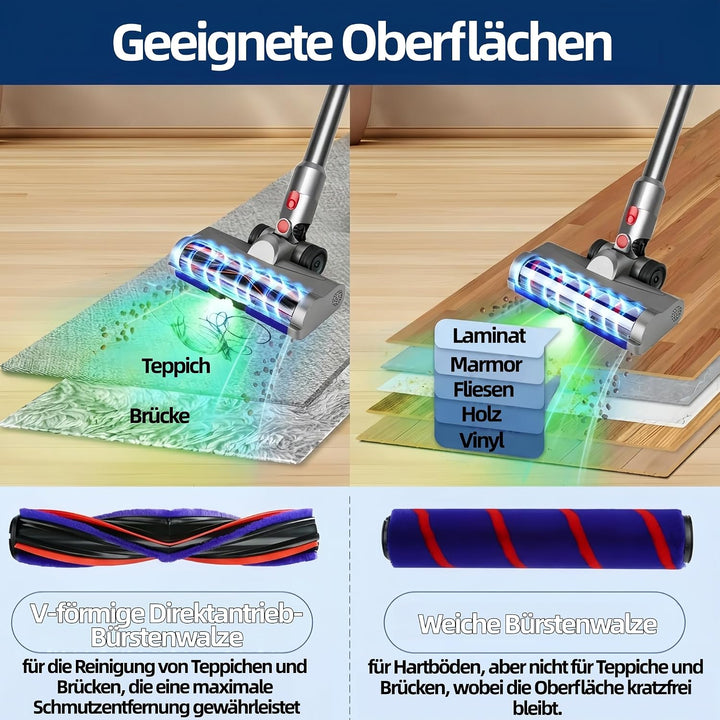 Ersatz Bürstenkopf für Dyson V15 V11 V10 V8 V7, Motorisierte Bodendüse mit Grüner LED Stauberkennung