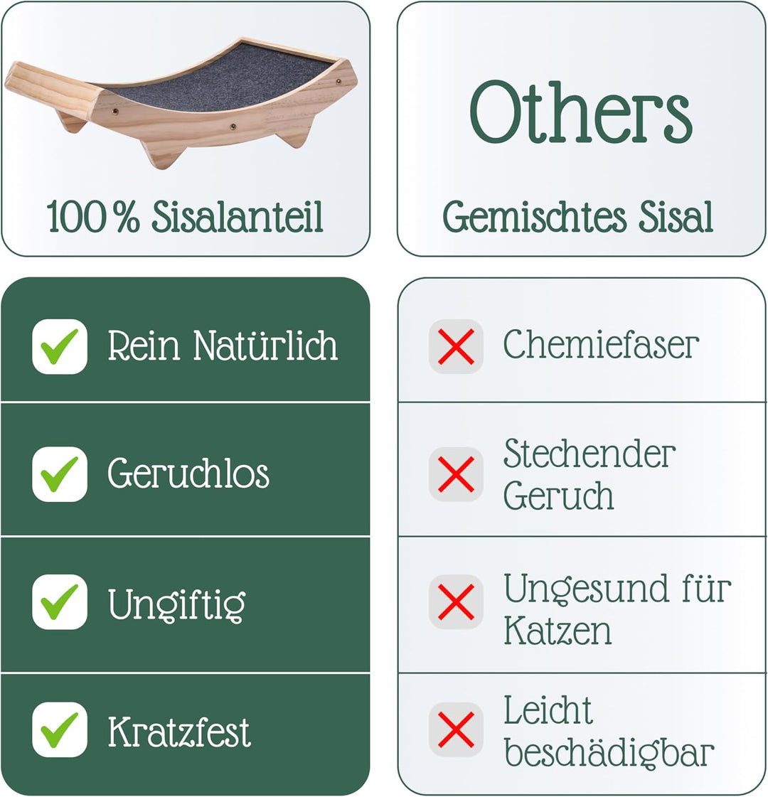 Pfotenolymp Katzenkratzbrett - Doppelseitig Haltbarer Katzen Kratzmatte - Holzstruktur Kratz Pads Ka
