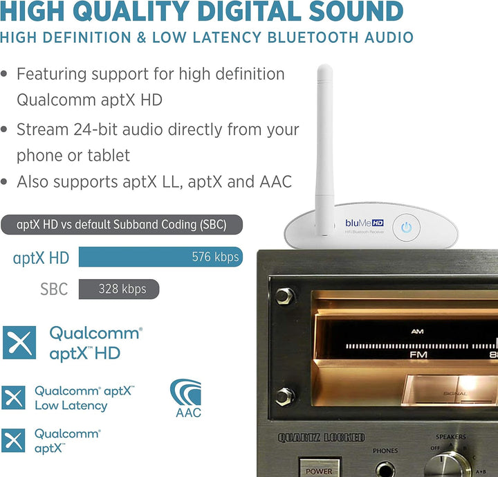 Auris Blume HD Musik 5.3 Bluetooth Receiver mit Grosser Reichweite - HiFi Wireless Audio Aux Bluetoo
