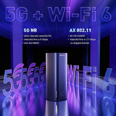 Tenda 5G03 5G NR LTE WLAN Router für Nano-SIM-Karte (AX1800 CAT19 2,4GHz: 574Mbit/s+5GHz: 1201Mbit/s