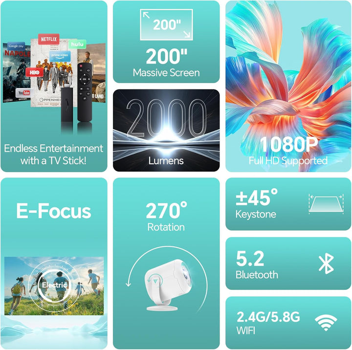 Mini Beamer, 1080P Projektor Tragbarer, 4K Mini Tragbarer Beamer mit WiFi 6 und Bluetooth 5.4, 270°D