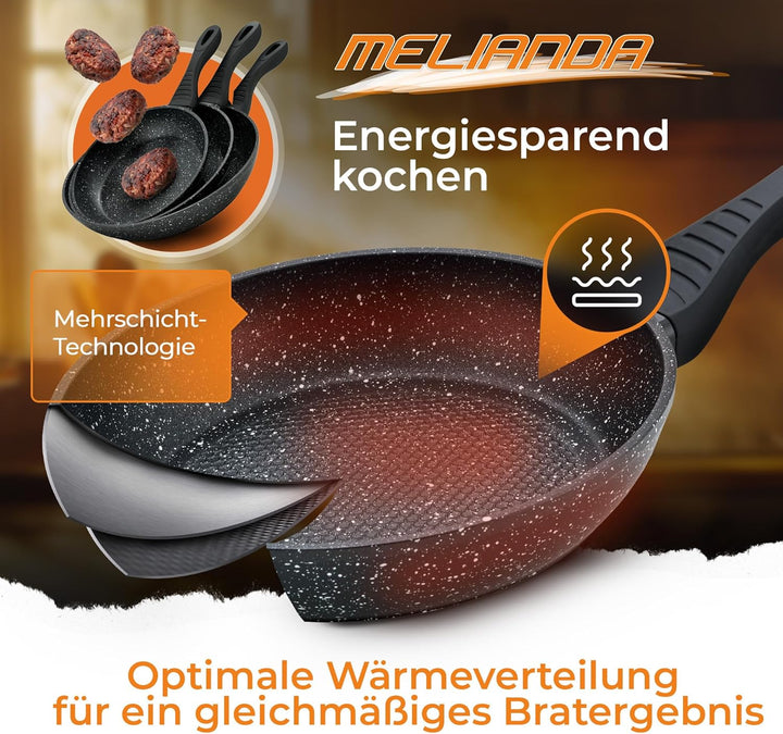 melianda IT-3000 3tlg Pfannenset 20cm - 24cm - 28cm antihaft Marmoroptik Elektro, Glaskeramik, Gas,