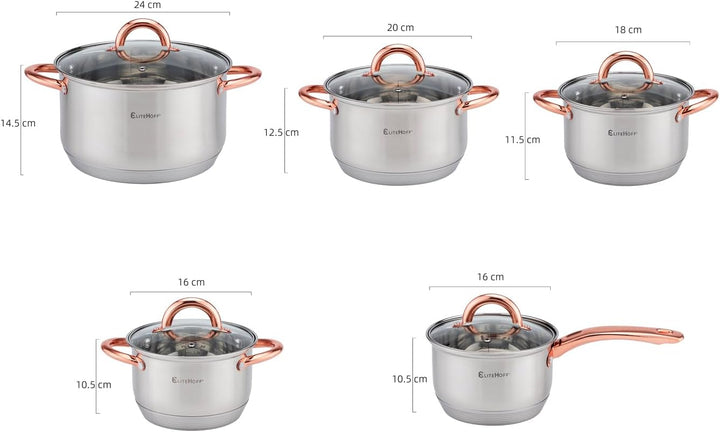 EliteHoff Topfset Induktion, Kochtopf Set mit Glasdeckel, 7-lagiger Edelstahl Topf- &amp; Pfannensets mi