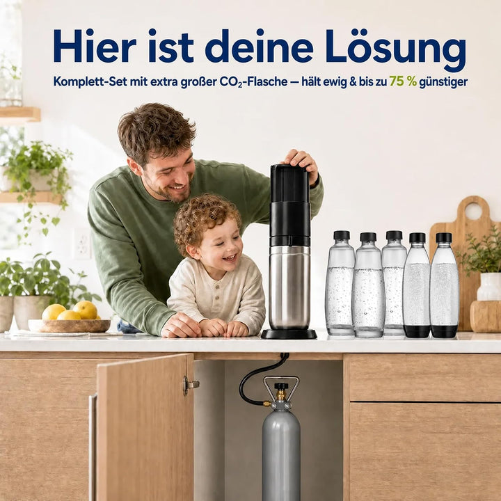 Wassersprudler Duo Spar-Set inkl. Premium-Gerät mit Glaskaraffe, 2 kg CO2-Mehrwegflasche und TÜV-gep