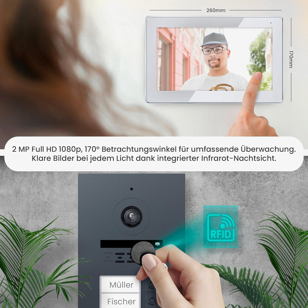 MATHFEL 2 Draht Bus IP 3 Familienhaus Video Türsprechanlage Full HD mit 2 Jahren Garantie - Fischaug
