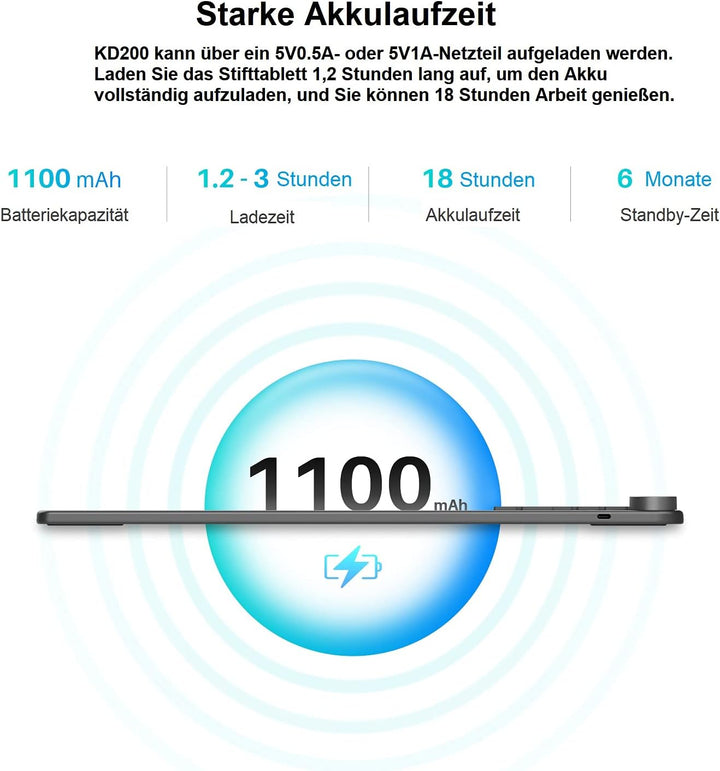 HUION Grafiktablett Inspiroy Keydial KD200 Bluetooth 5.0 8,9 x 5,6 Zoll Stifttablett kombiniert mit