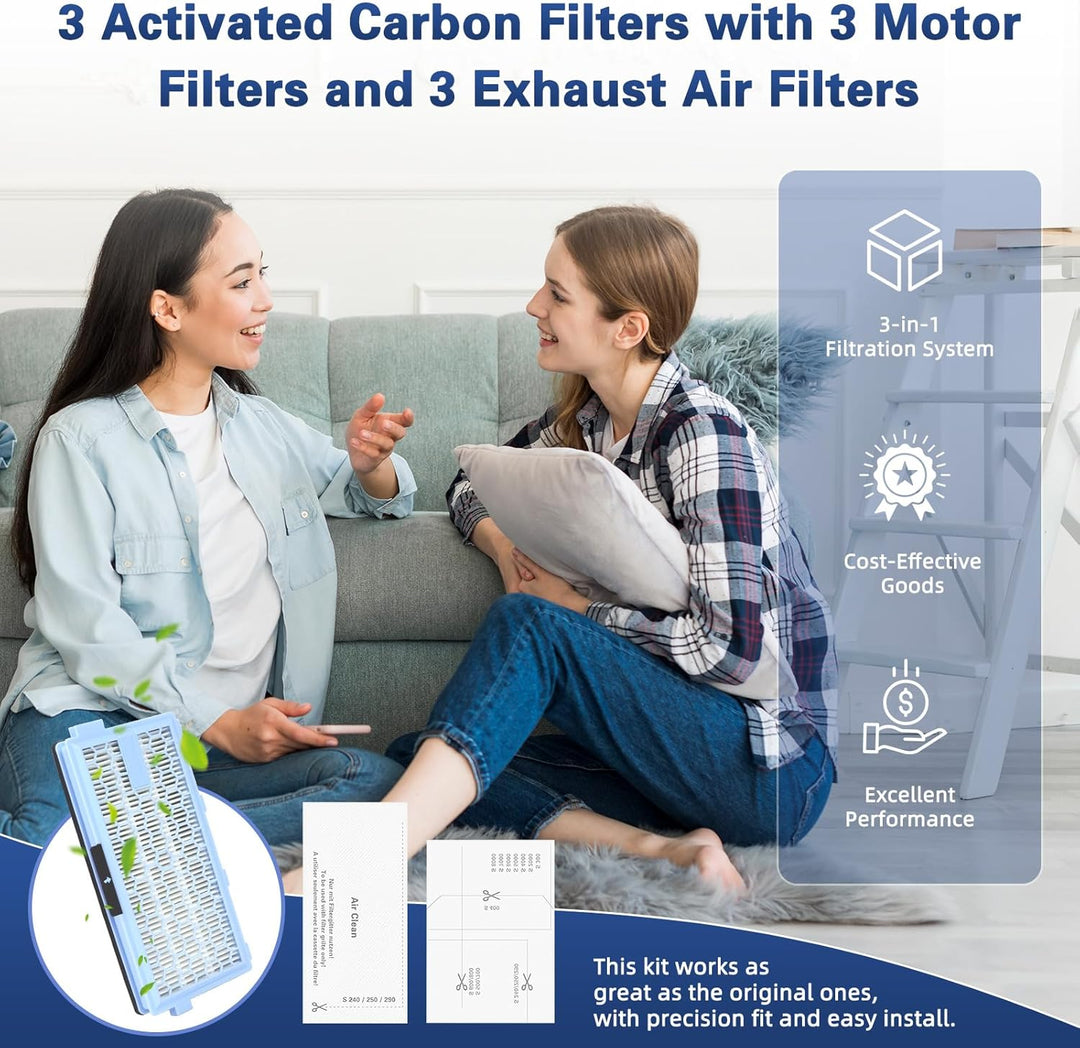 3 Sätze Ersatz Filters für Miele Compact C1, C2, Complete C2, C3, S8340 S8360 S8380, Guard S1 L1 M1