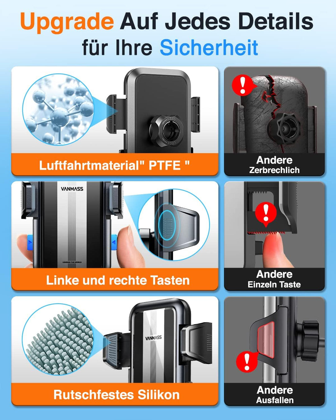 VANMASS Handyhalterung Auto [Ultimative Version] Handy Halterung Auto 2023 Saugnapf Pro Universale K