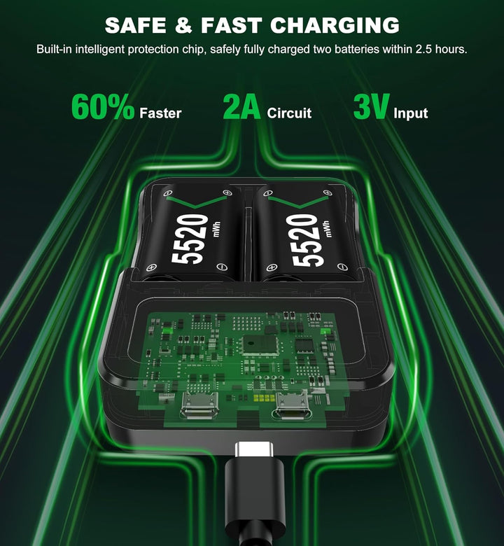 Akku für Xbox One/Series X&S Controller, 2 Stück 5520mWh Akku (2x2550mAh) Hoher Kapazität Batterien,
