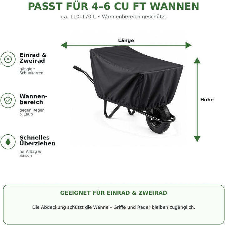 Schwerlast Schubkarrenabdeckung – Wasserdichtes 600D Outdoor-Vlies für 4–6 Kubikfuss Mulden, Passend