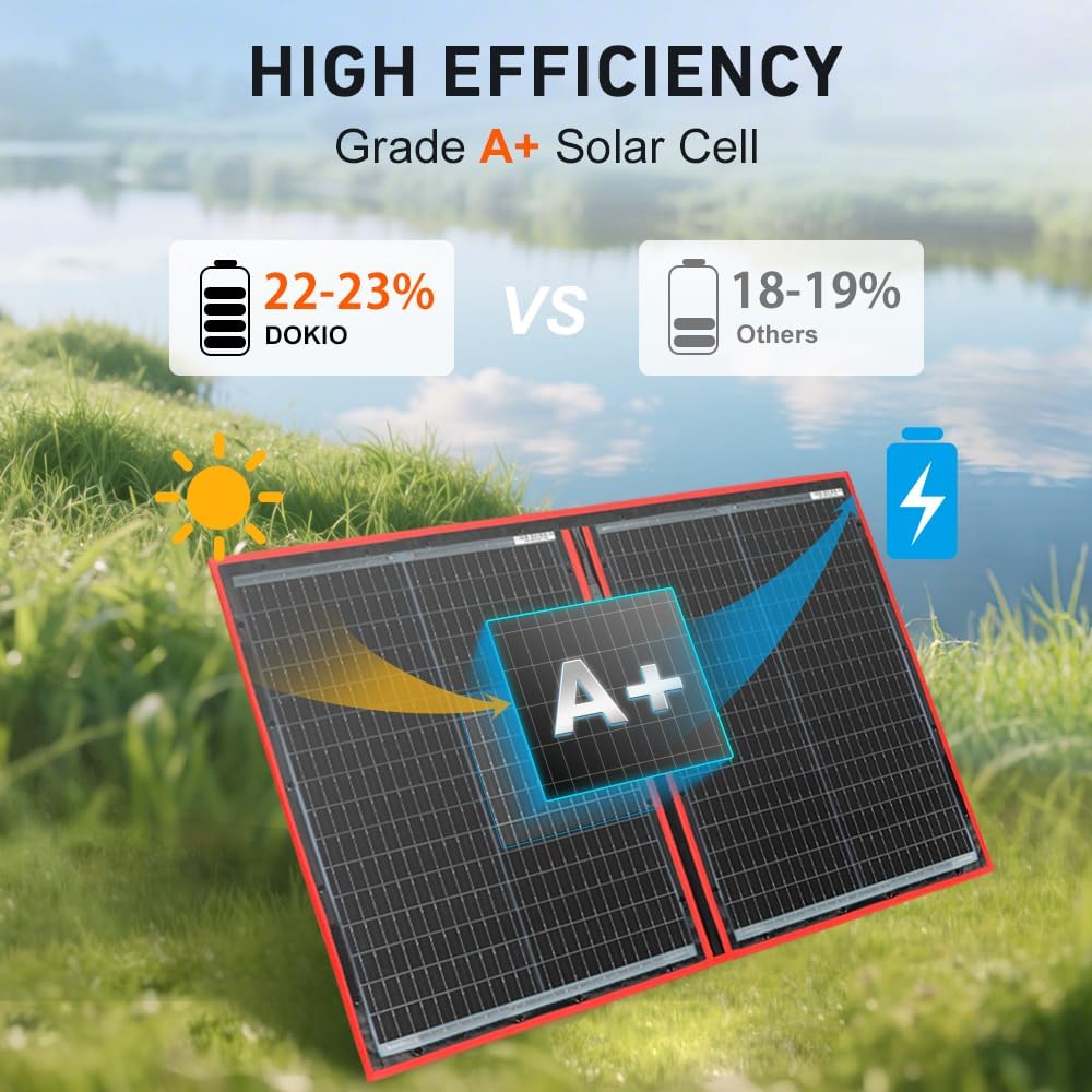 DOKIO 110W 18V Faltbar Solarmodule Monokristalline mit Solarregler(Lcd-Anzeige + 2 Usb-Ausgang) FüR