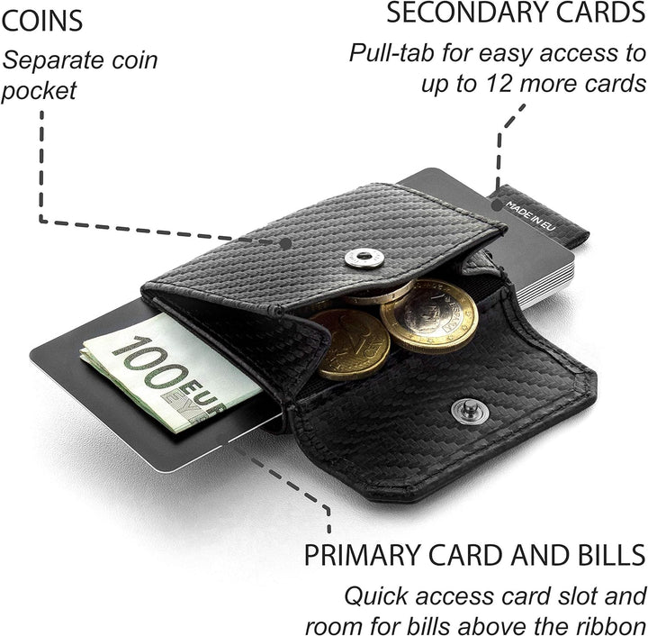 Jaimie Jacobs Minimalist Wallet Nano Boy Pocket Mini Geldbörse aus Textil mit Zugband schmaler Karte