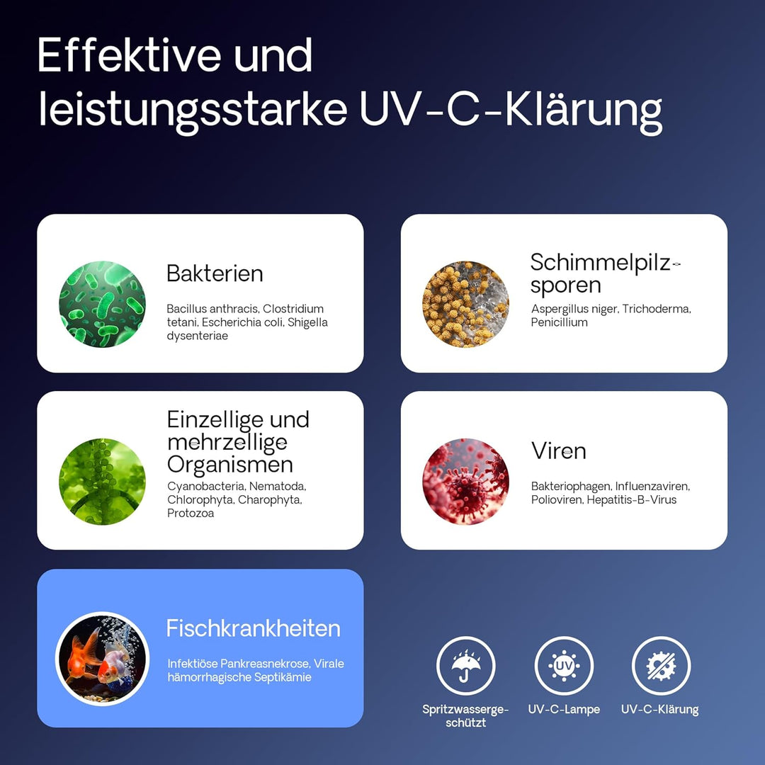 SunSun CUV-236 Teichklärer Wasserklärer Lichtfilter