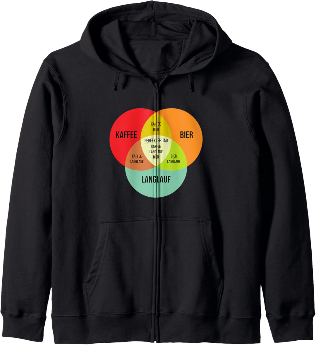 Langlauf Skilanglauf Sprüche Geschenk Kapuzenjacke