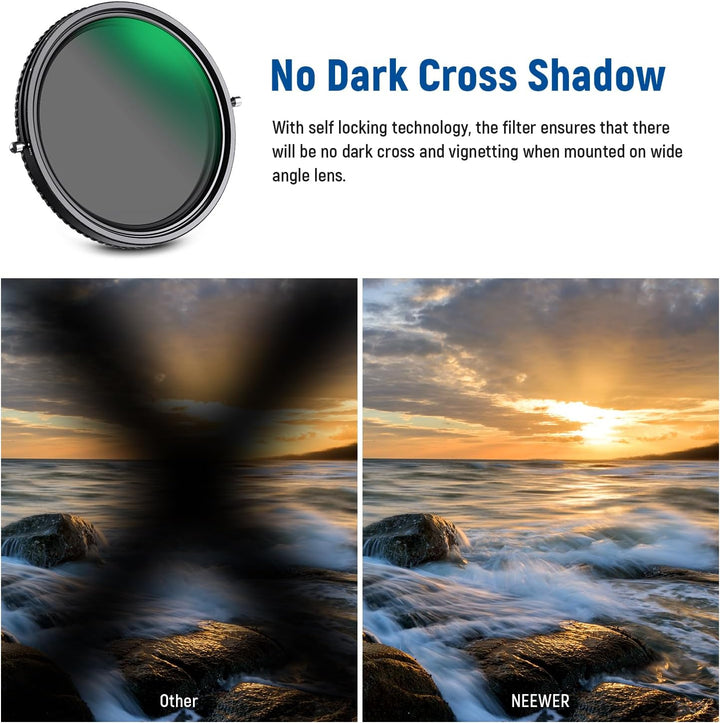 NEEWER 2 in 1 62mm Variable ND Filter ND2-ND32&CPL (Zirkular Polfilter) No X Cross Variabel Graufilt