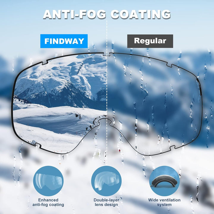 Findway Skibrille, Snowboard Brille für Brillenträger Herren Damen Erwachsene Jugendliche OTG UV-Sch