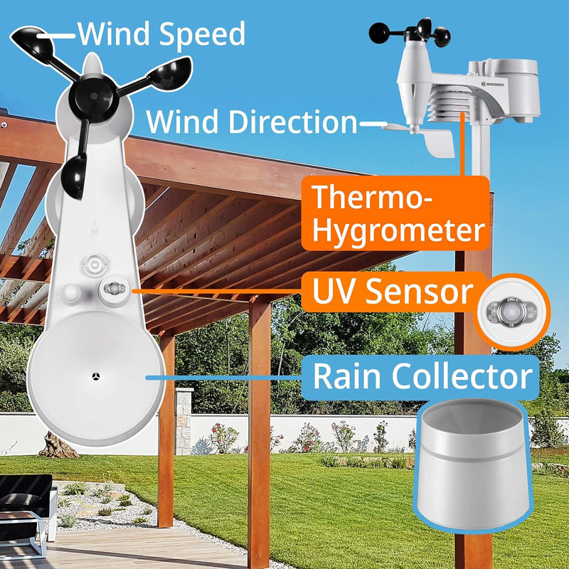 Bresser 7002586 Wetterstation Funk mit Aussensensor ClearView Wettercenter mit WLAN und 7-in-1 Profi