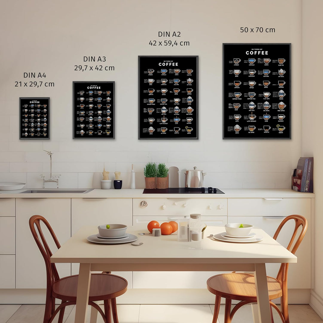 JUNOMI Kaffee Poster A3 (29,7 x 42 cm) mit Holzrahmen Schwarz – Coffee Poster mit 28 Kaffeesorten, s
